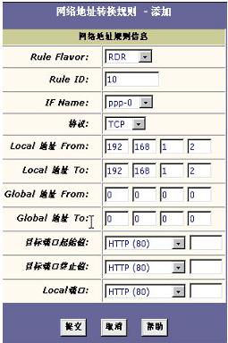 常见的几种ADSL 路由器端口映射设置方法