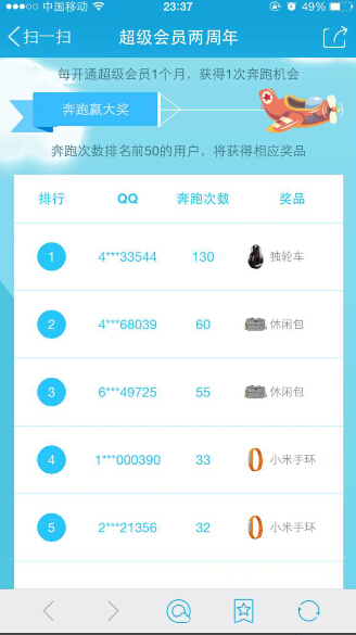 超级会员两周年活动 参与奔跑赢大奖