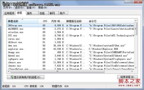 查看Win7进程路径(监控软件是否有问题)确保使用安全
