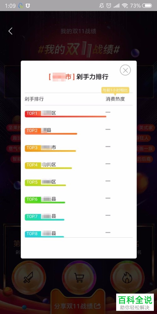 查看自己在淘宝购物的剁手双11战绩排名的具体方法
