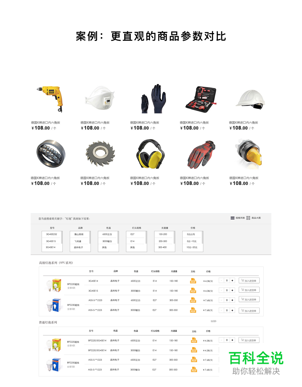 从买家差异看B类&C类电商体验设计创新（文略长，慎点！）