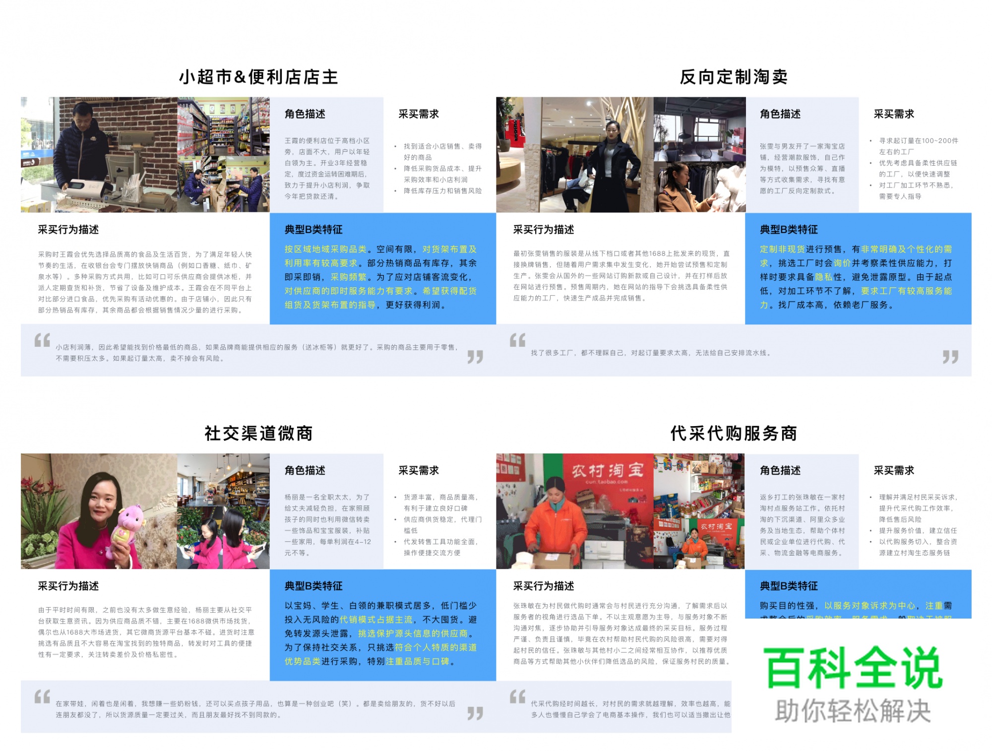 从买家差异看B类&C类电商体验设计创新（文略长，慎点！）