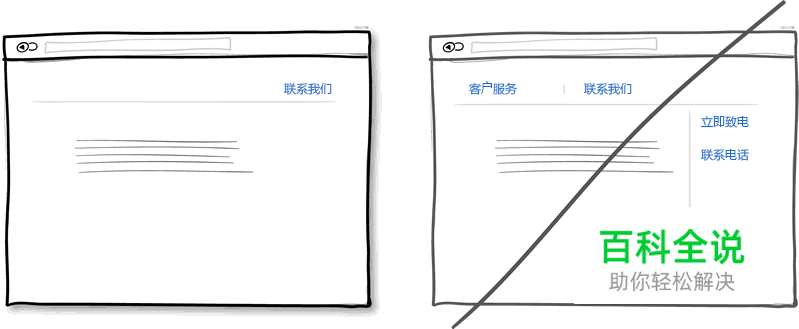 超密集的界面设计技巧（设计经验谈）