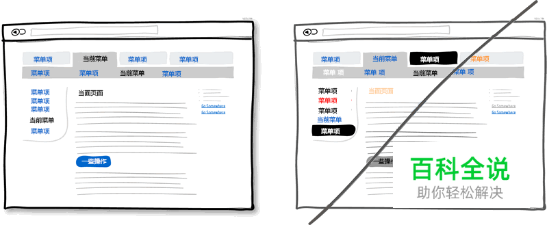 超密集的界面设计技巧（设计经验谈）