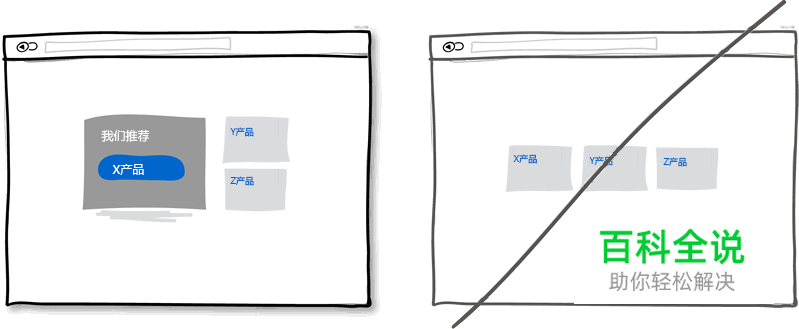 超密集的界面设计技巧（设计经验谈）