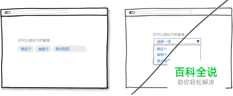超密集的界面设计技巧（设计经验谈）