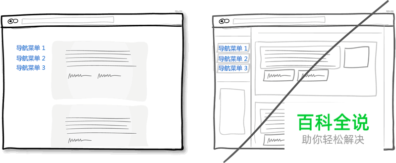 超密集的界面设计技巧（设计经验谈）