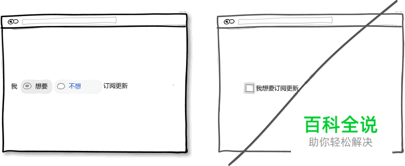 超密集的界面设计技巧（设计经验谈）