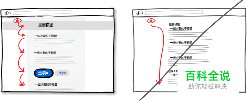 超密集的界面设计技巧（设计经验谈）