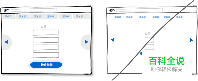 超密集的界面设计技巧（设计经验谈）