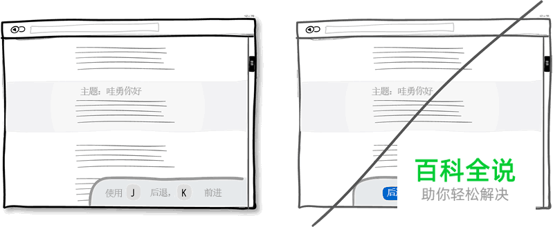 超密集的界面设计技巧（设计经验谈）