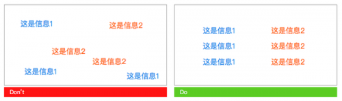 从零开始教你制作有设计感的PPT