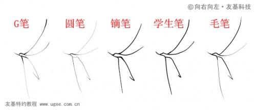 Comic Studio 4 EX钢笔工具与自制网点的运用