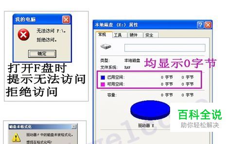 磁盘分区F盘无法访问(拒绝访问)的解决方案