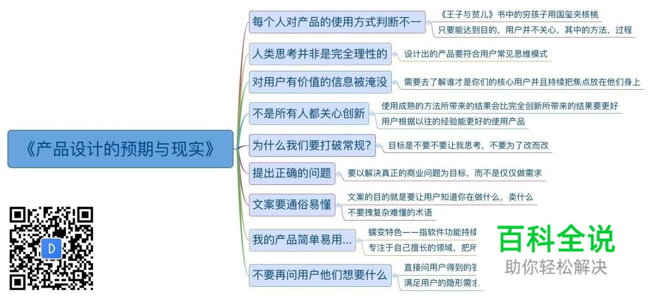 产品设计的预期与现实