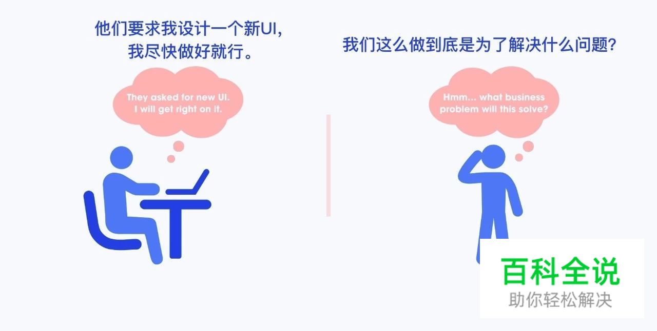 产品设计的预期与现实