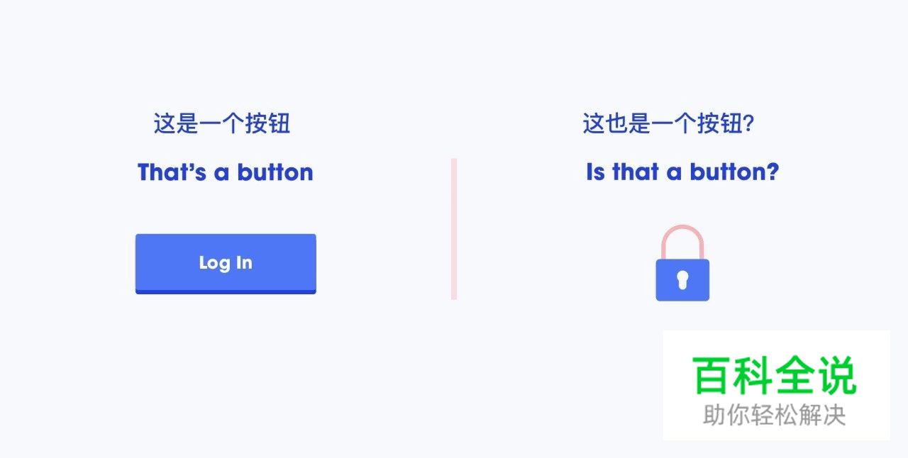 产品设计的预期与现实