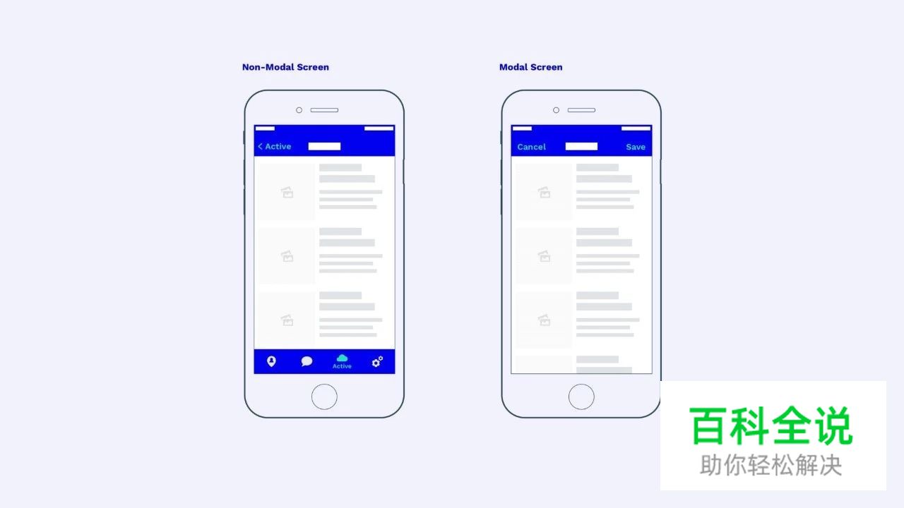 产品设计师必备的模态体验知识