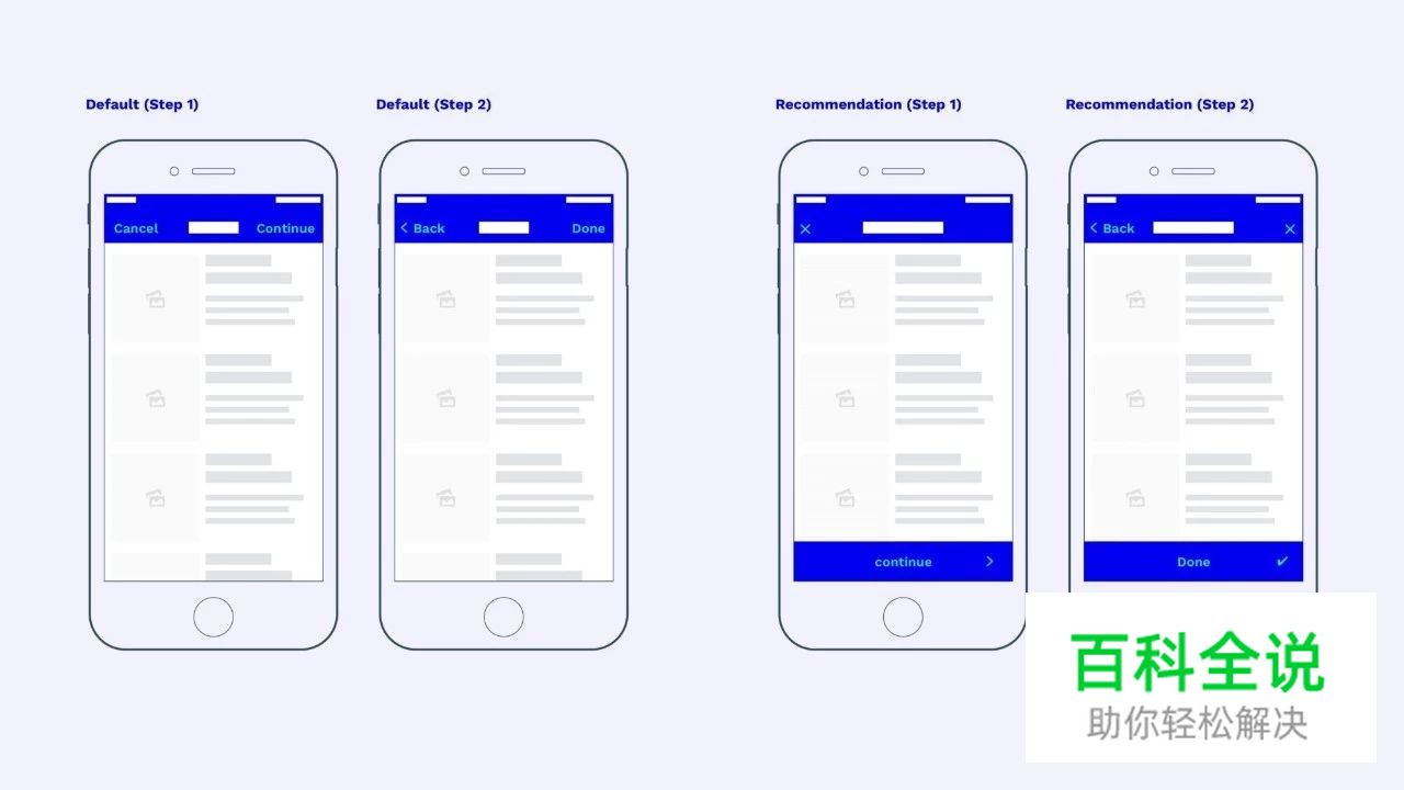 产品设计师必备的模态体验知识