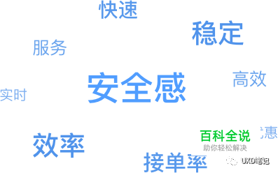 产品体验报告 | 要深度分析,不要表面赏析