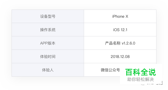 产品体验报告 | 要深度分析,不要表面赏析