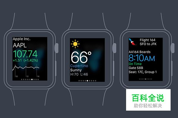 超实用的APPLE WATCH设计入门