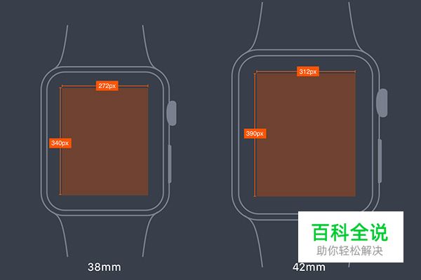 超实用的APPLE WATCH设计入门