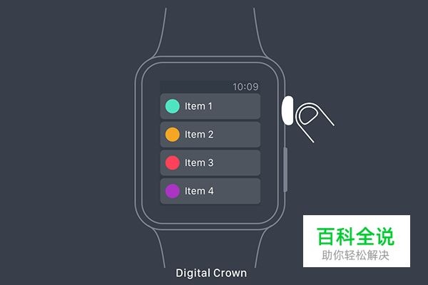 超实用的APPLE WATCH设计入门
