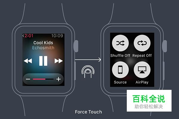 超实用的APPLE WATCH设计入门