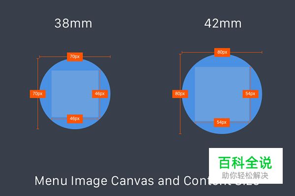 超实用的APPLE WATCH设计入门
