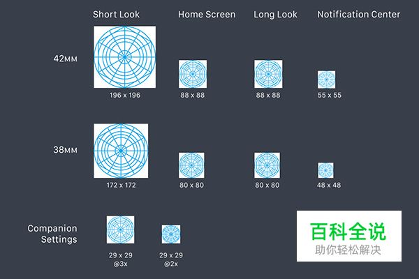 超实用的APPLE WATCH设计入门