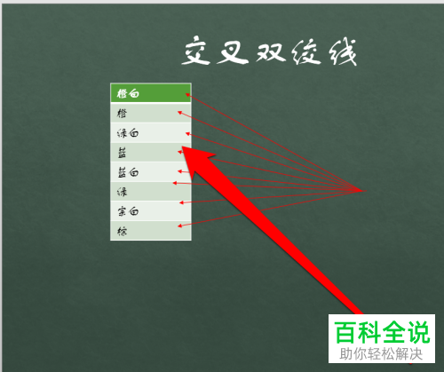 超五类双绞线的直连线和交叉线的制作方法