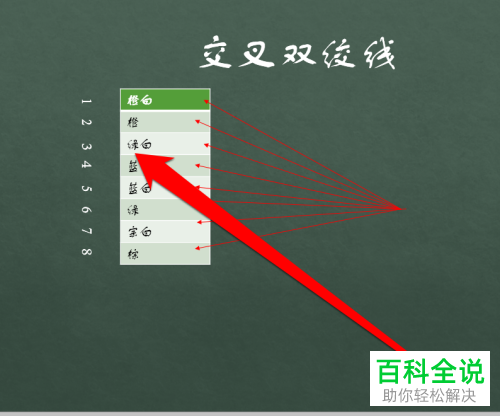 超五类双绞线的直连线和交叉线的制作方法