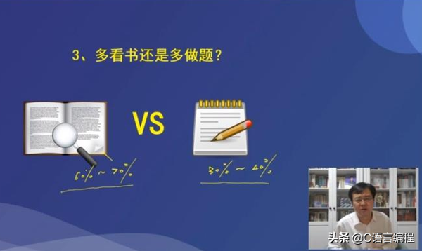 初学编程遇到程序报错问题怎么解决？