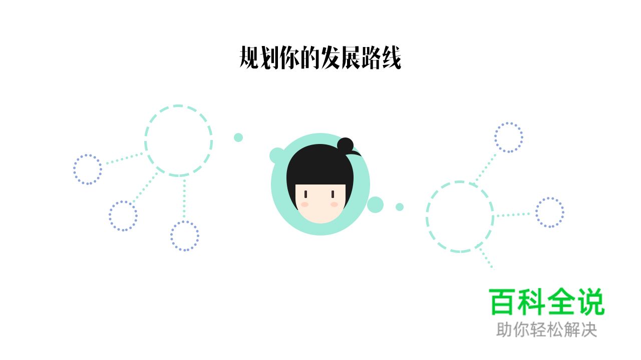 初学设计师须知两度和三界（一）：广度和深度