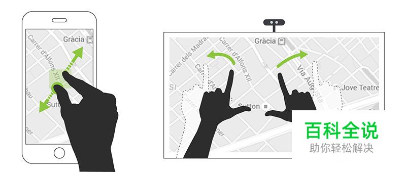 超越触控的手势交互