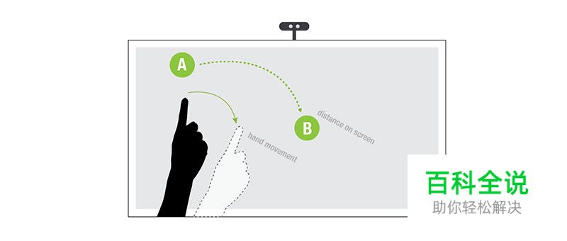 超越触控的手势交互