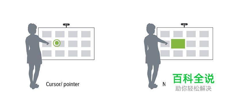 超越触控的手势交互