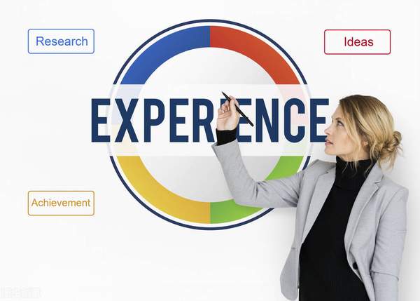 创业思维的内容有哪些（创业者的创业思维有哪些）