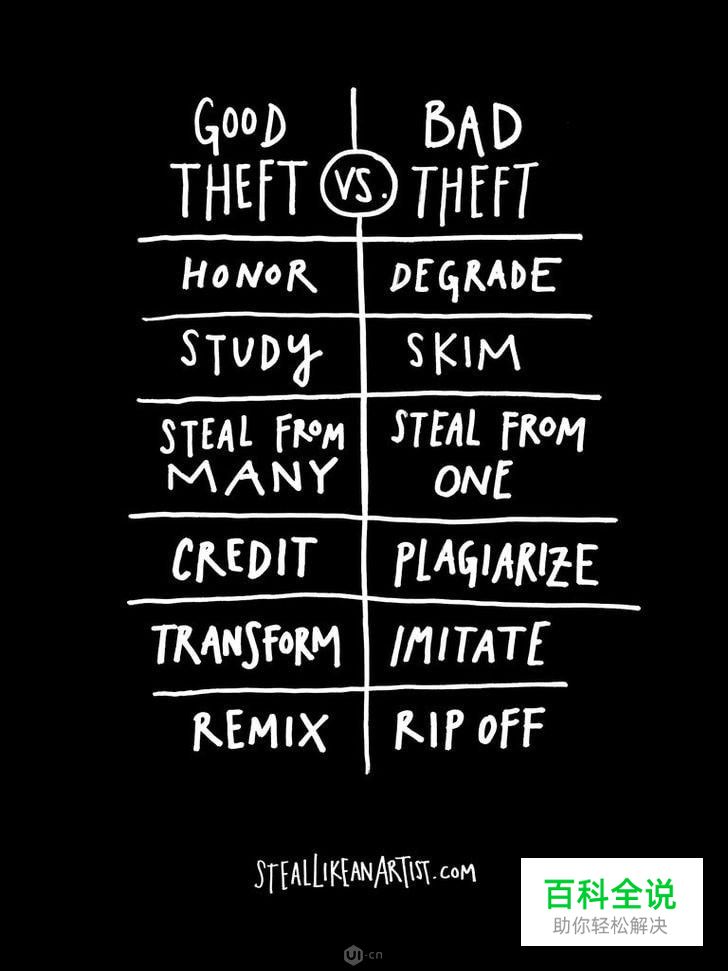 创造独特设计的十种方法