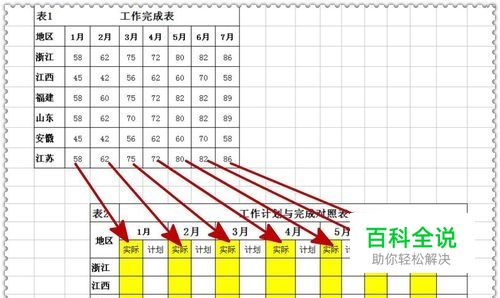 操作Excel 表格怎样隔列粘贴？