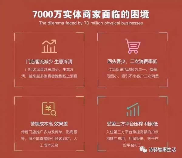 点餐系统小程序多少钱（二维码点餐小程序怎么做）