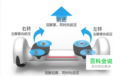 电动平衡车如何驾驶？智能平衡车操作使用教程