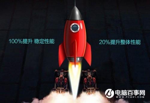 DDR4内存可以用什么主板