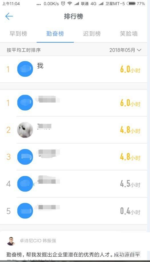 钉钉勤奋榜在哪看? 钉钉勤奋榜查看方法
