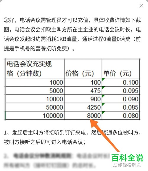 钉钉上电话会议的收费标准是什么