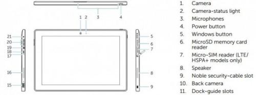 戴尔二合一平板Venue10Pro曝光:win10系统支持键盘底座