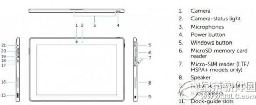 戴尔venue 10 pro怎么样?