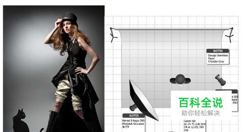 单反相机入门教程：人像摄影室内布光完全攻略