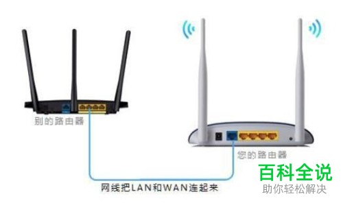 多个路由器怎么实现串联